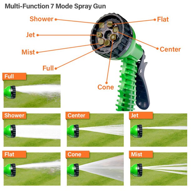 Ultra-Durable Kink-Free Expanding Garden Hose